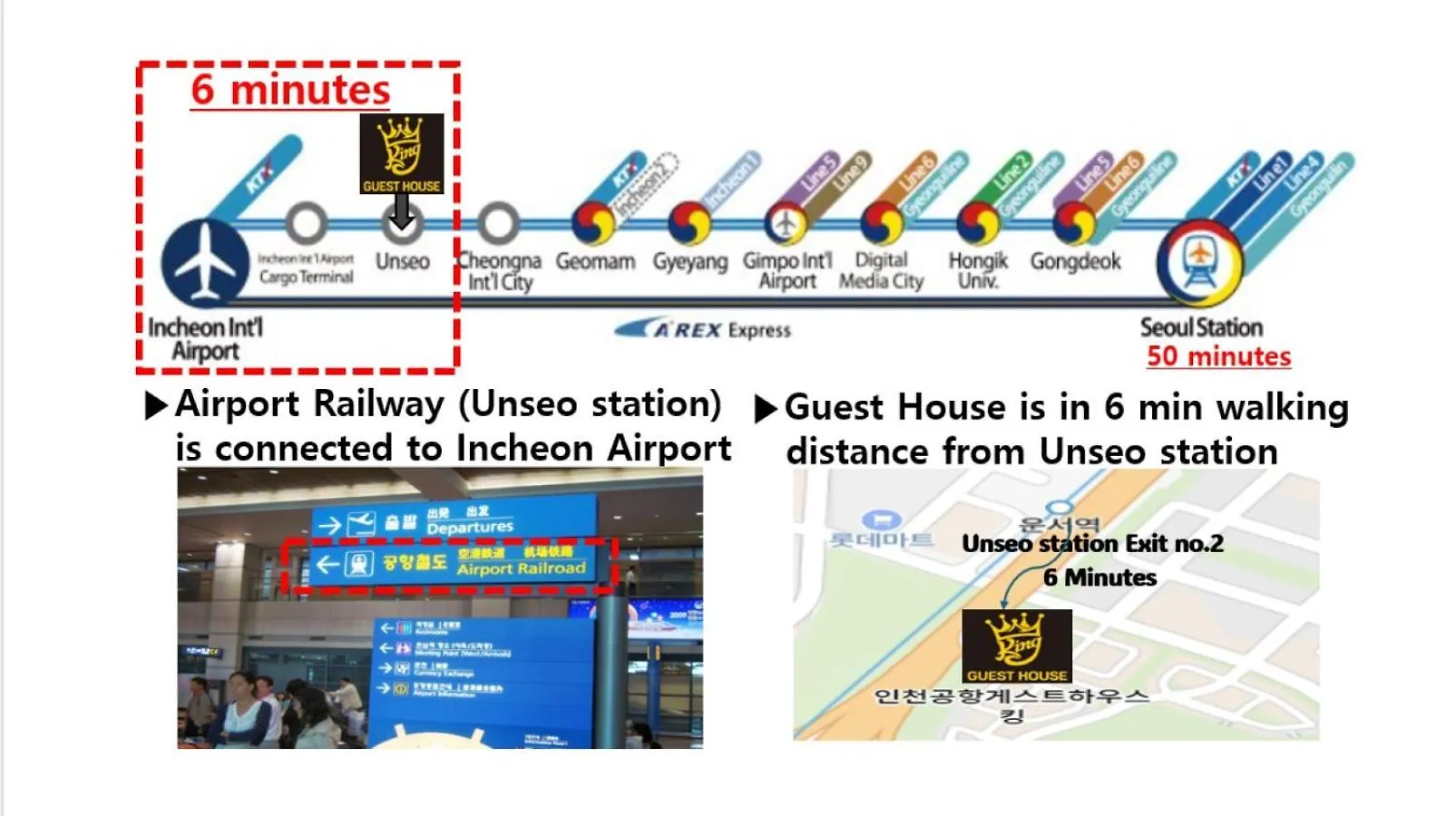 Incheon Airport Guest House King
